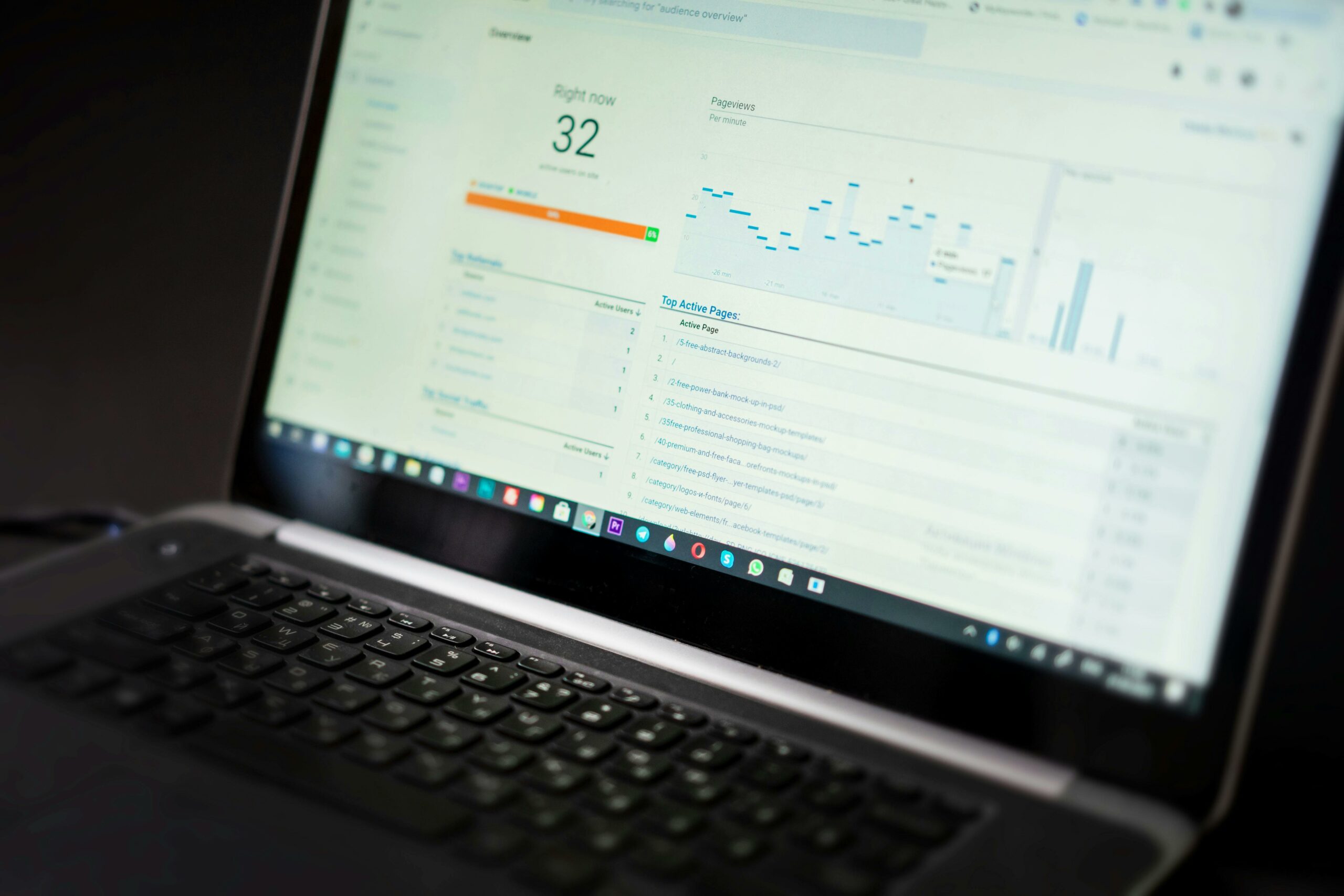 Marketing dashboard